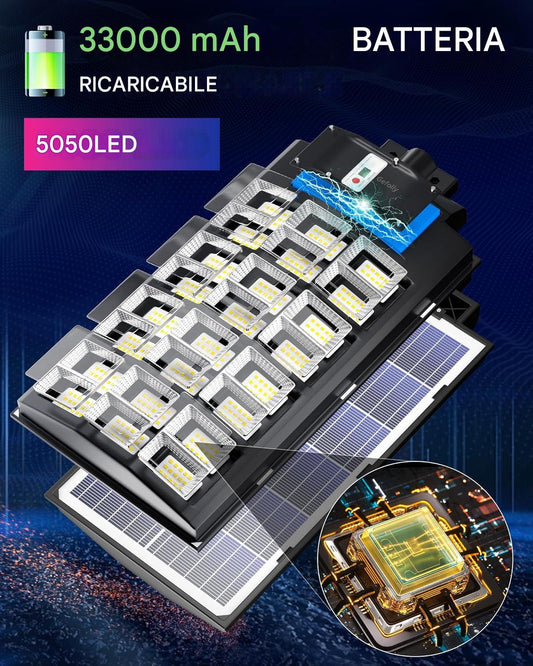 (30% DI SCONTO) Lampione solare per esterni a basso consumo da 17 ore
