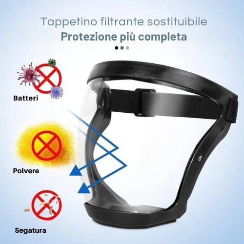 (SCONTO DEL 30%) La visiera protegge il viso dalle polveri sottili e dalla nebbia
